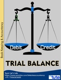 Checking Accounts | Trial Balance in Accountancy | Assessm