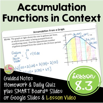 Preview of Accumulation Functions in Contexts with Lesson Video (Unit 8)
