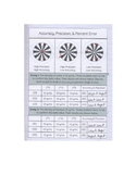 Accuracy, Precision, & Percent Error Interactive Notebook Flap