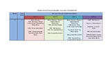 AcePE Curriculum Lesson Breakdown and Outcomes for Foundat