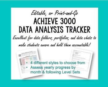 Preview of Achieve 3000 Data Analysis Tracking Sheet