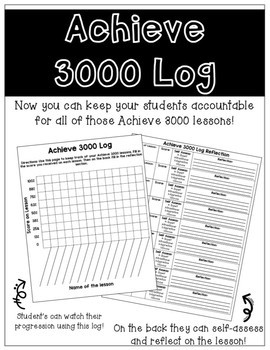 Preview of Achieve 3000 Log