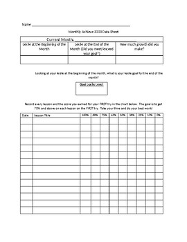 Preview of Achieve 3000 Monthly Data Tracking Sheet (Student)
