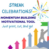 Achievement Celebration Tickets (streak celebrations)/Good