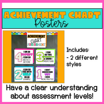 Preview of Achievement Chart Posters