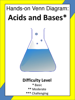 Preview of Acid - Base Hands-On Venn Diagram Activity