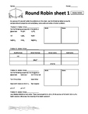 Acid-Base Properties Nomenclature Round Robin Activity