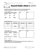 Acid Base Titration Round Robin Activity