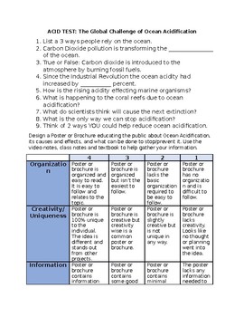 Preview of Acid Test: The Global Challenege of Ocean Acidification Video and Project