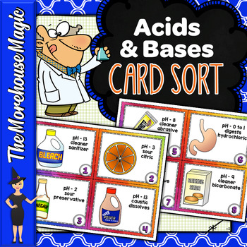 Preview of Acids and Bases Card Sort | Science Card Sort