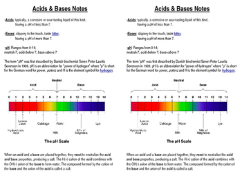 Acids & Bases Notes by Science Everyday | Teachers Pay Teachers