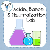 Acids, Bases and Neutralization Reactions