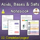 Acids Bases and Salts Notes
