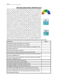 Acids Bases and the pH Scale Word Search Puzzle Worksheet (Printable)