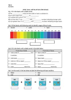 Preview of Acids, Bases, and the pH Scale - Worksheet | Printable and Distance Learning