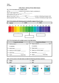 Preview of Acids, Bases, and the pH Scale - Worksheet | Easel Activity & Printable PDF