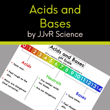 Acids and Bases by JJvR Science | TPT