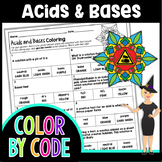 Acids and Bases Color By Number | Science Color By Number