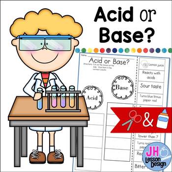 Preview of Acids and Bases Cut and Paste Sorting Activity