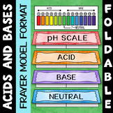 Acids and Bases Foldable | pH Scale | Great for Chemistry 
