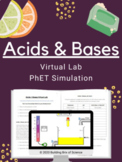 Acids and Bases PhET Virtual Lab