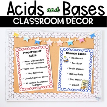Preview of Acids and Bases Posters 