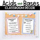 Acids and Bases Posters 