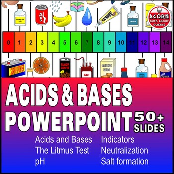 Preview of Acids and Bases pH Scale and Powerpoint