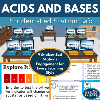 Preview of Acids and Bases Student-Led Station Lab