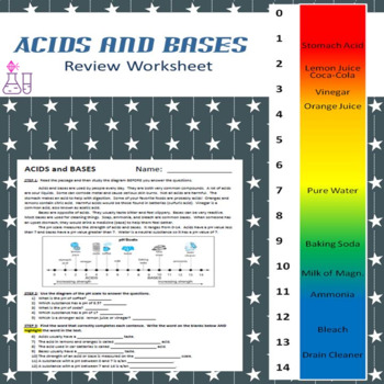 Preview of Acids and Bases Worksheet