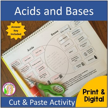 Preview of Acids and Bases (cut & paste) Activity