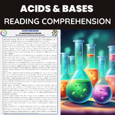 Acids and Bases in Biological System | Introduction to Biology