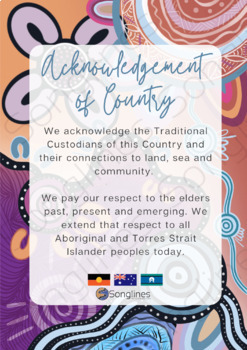 Preview of Acknowledgement of Country | 'Connections' | Aboriginal Art Classroom