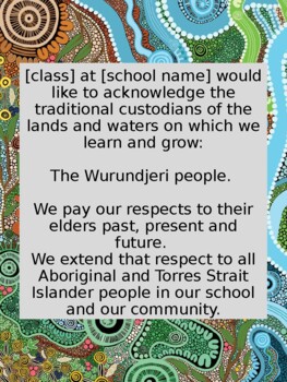Preview of Acknowledgment of Country- Class Poster