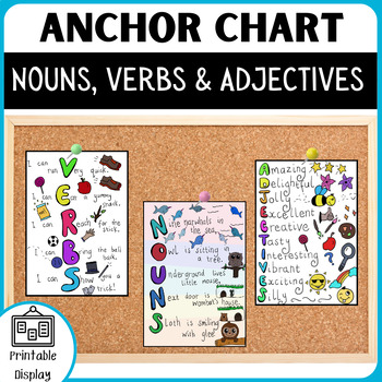 Preview of Acrostic Poem Anchor Chart - Nouns, Verbs, Adjectives