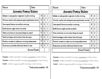 Preview of Acrostic Poetry Rubric