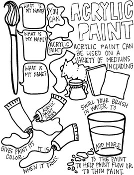 Acrylic Paint Worksheet By Kastner In The Classroom TPT   Original 9329301 1 