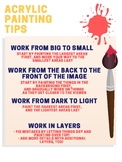 Acrylic Painting Tips - Poster