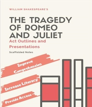 Preview of The Tragedy of Romeo and Juliet: Act Preview/Review