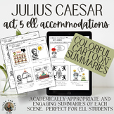 Act 5 ELL ELD ESL Accommodations: Julius Caesar