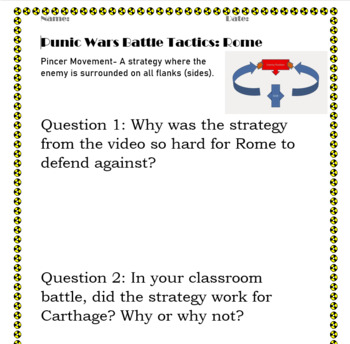 Preview of Act it out! Punic Wars (Cannae) Simulation Discussion Questions/Journal Entry