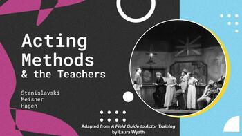 Preview of Acting Methods & Influential Teachers