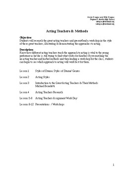 Preview of Acting Teachers & Methods