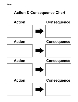Preview of Action & Consequence Chart
