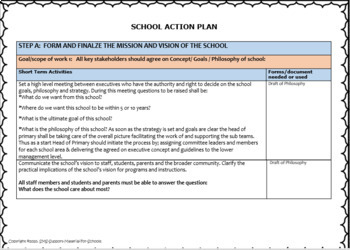 business plan for opening a school