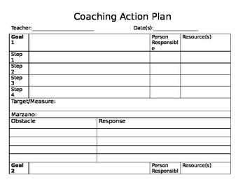 It Action Plan Template