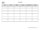 Action Plan Template