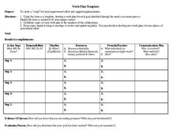 Preview of Action plan template for teachers in one page (editable and fillable resource)