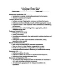 Action Research Report Rubric
