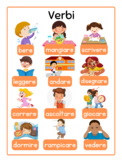 Action Verbs Poster